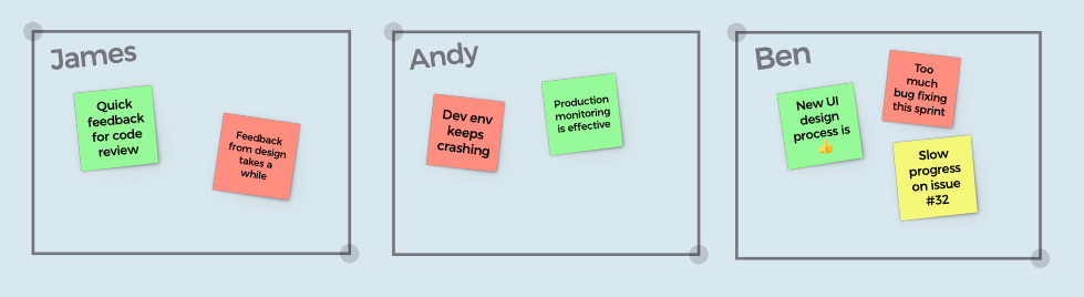 People brainstorm sticky notes in their own area