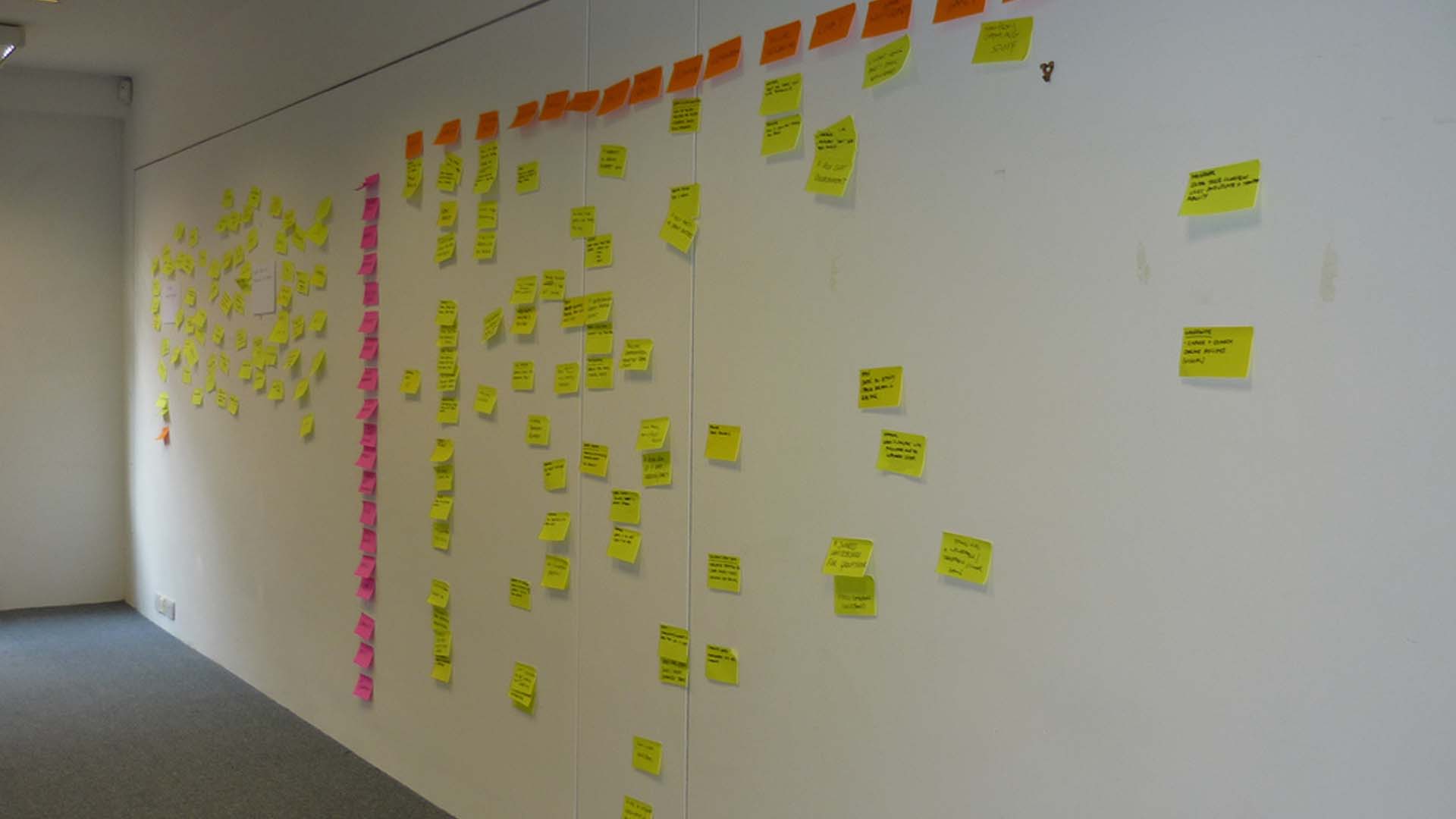 Ideaflip's beginnings - sticky notes on a wall