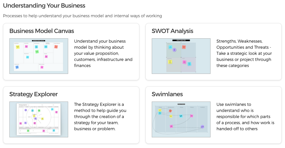 Understanding your business