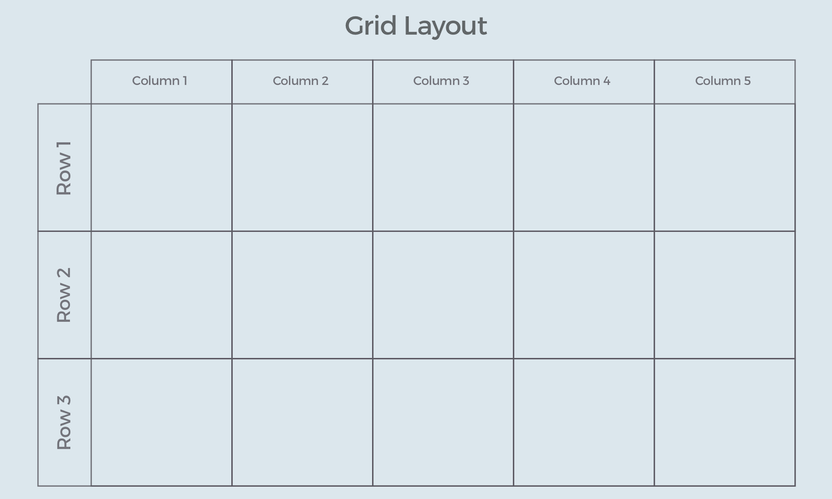 Grid Template Columns Safari