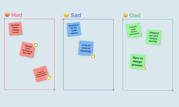 Ideaflip on X: How it all began - sticky notes on a wall, of course! Read  about Ideaflip's origins on our blog    / X